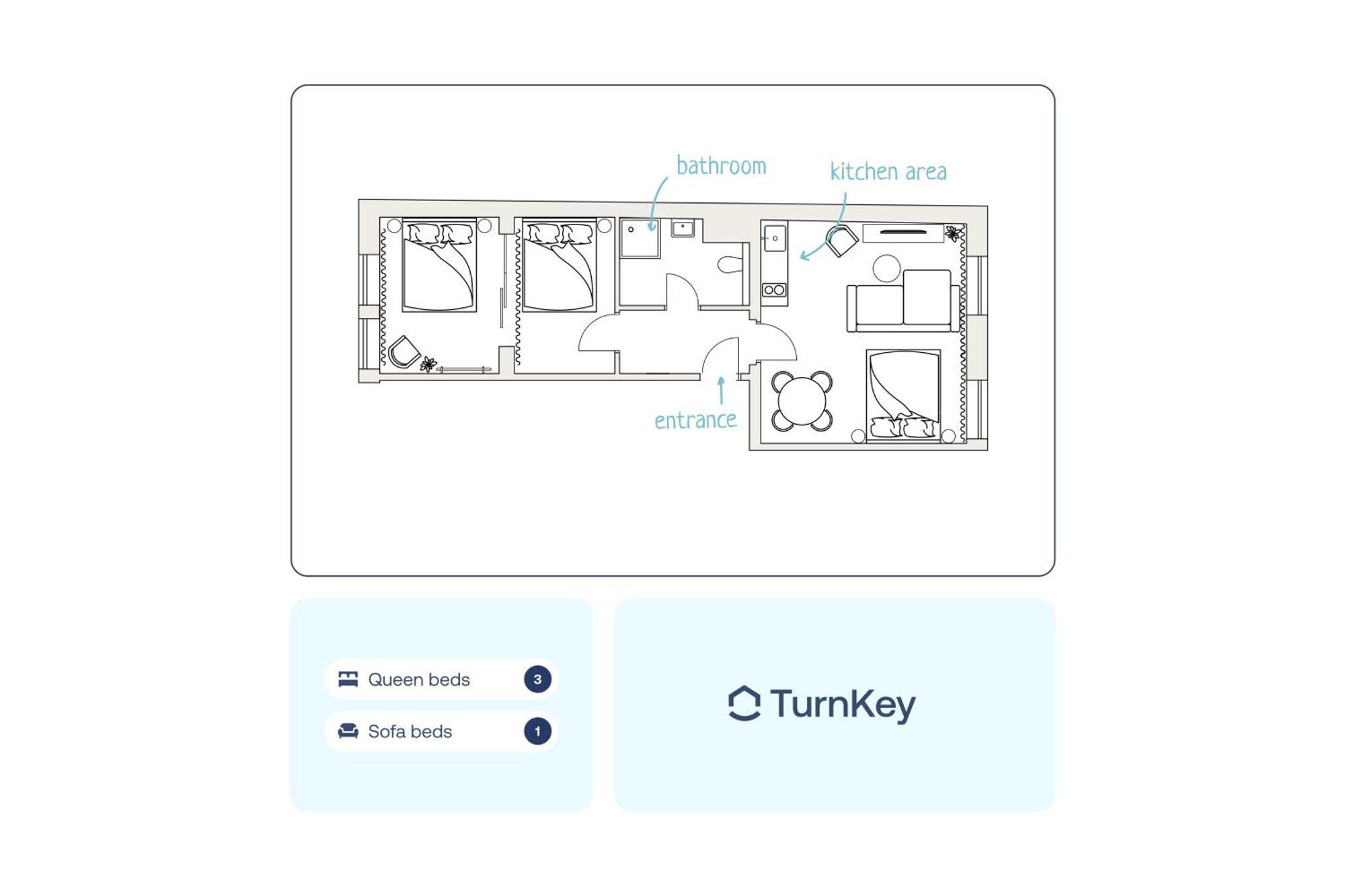 Turnkey I Republic Square Apartments Praga Pokój zdjęcie